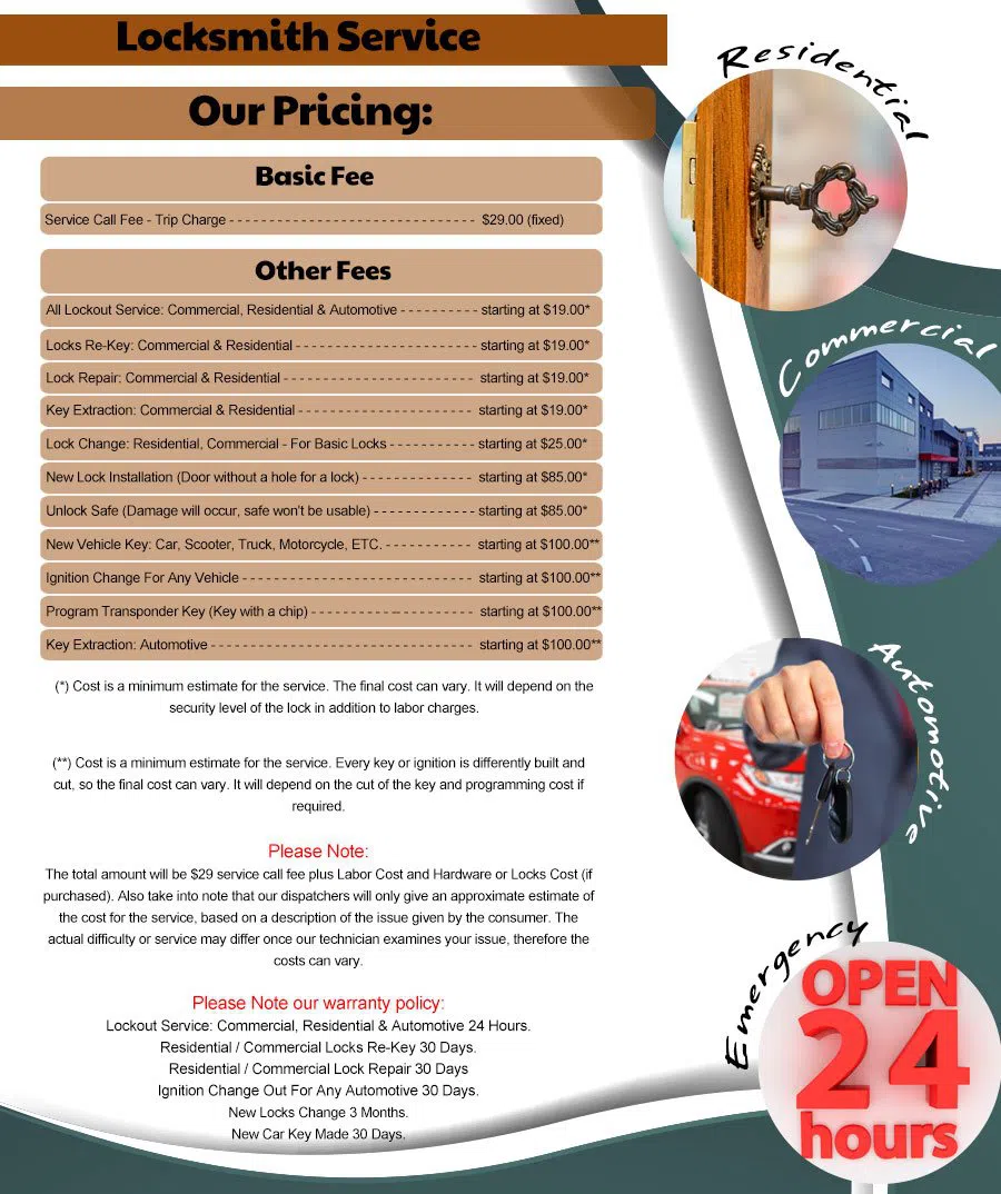 Interstate Locksmith Shop Hales Corners, WI 414-446-3666 - pricing